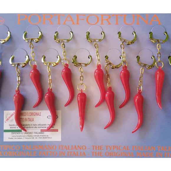 Espositore Portachiavi